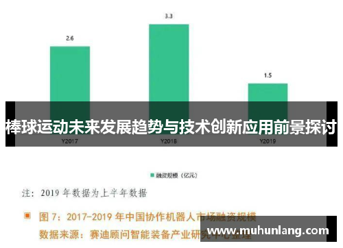 棒球运动未来发展趋势与技术创新应用前景探讨