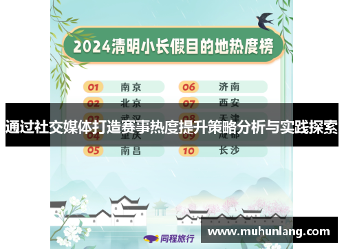 通过社交媒体打造赛事热度提升策略分析与实践探索