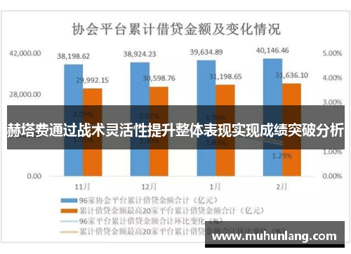 赫塔费通过战术灵活性提升整体表现实现成绩突破分析