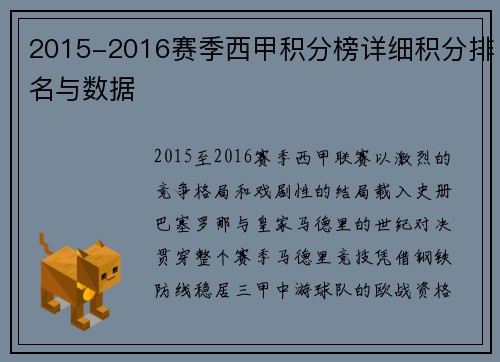 2015-2016赛季西甲积分榜详细积分排名与数据